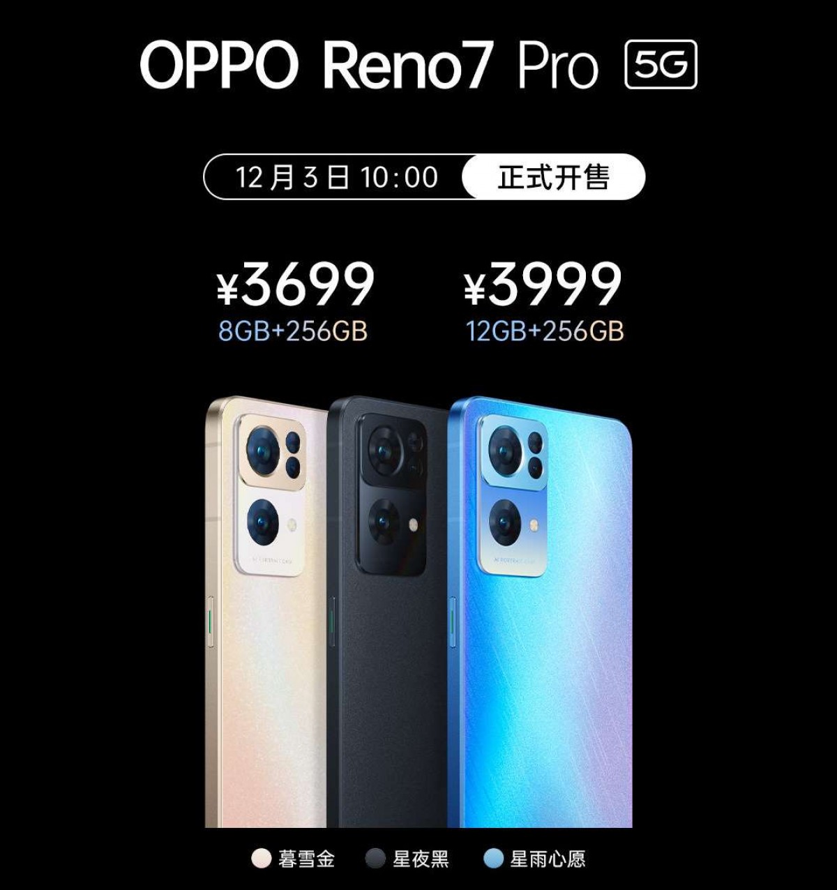 Oppo Reno7 Pro 5G specs Oppo Reno7 Pro 5G specs
