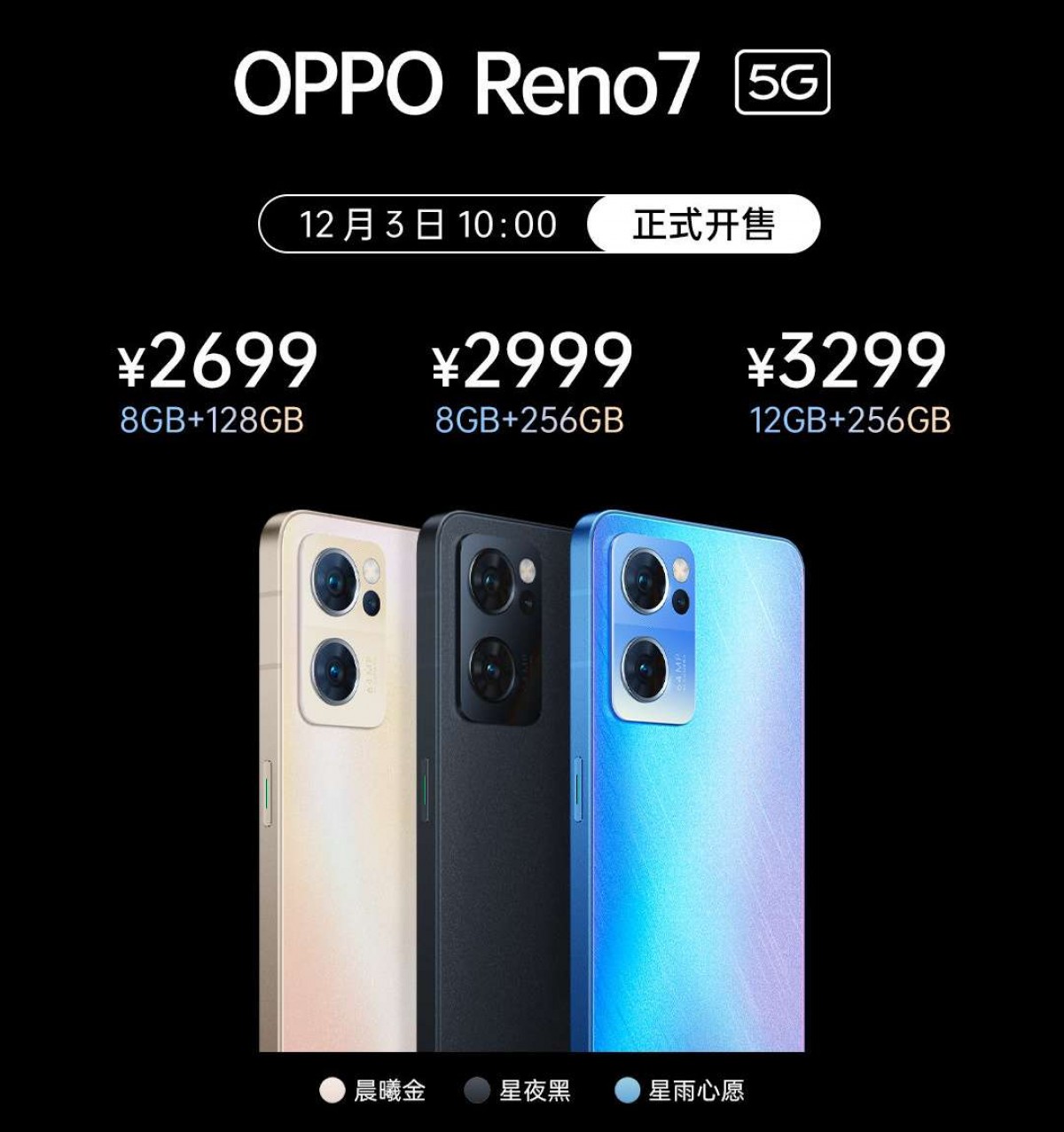 Oppo Reno7 5G specs Oppo Reno7 5G specs