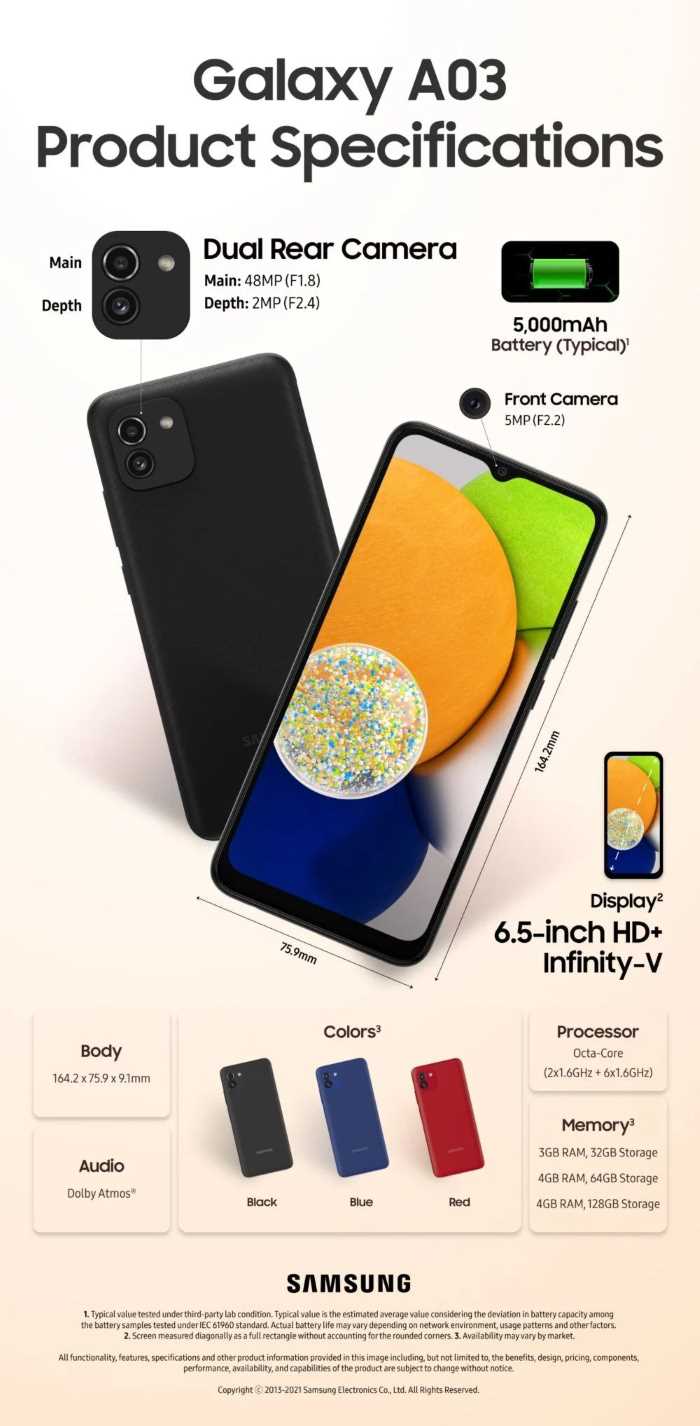 Samsung Galaxy A03 Specifications Samsung Galaxy A03 Specifications
