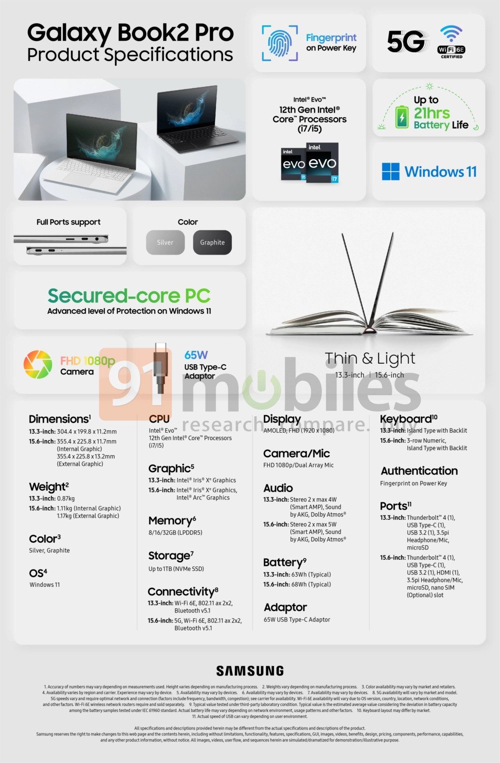 Samsung Galaxy Book2 Pro specs Samsung Galaxy Book2 Pro specs