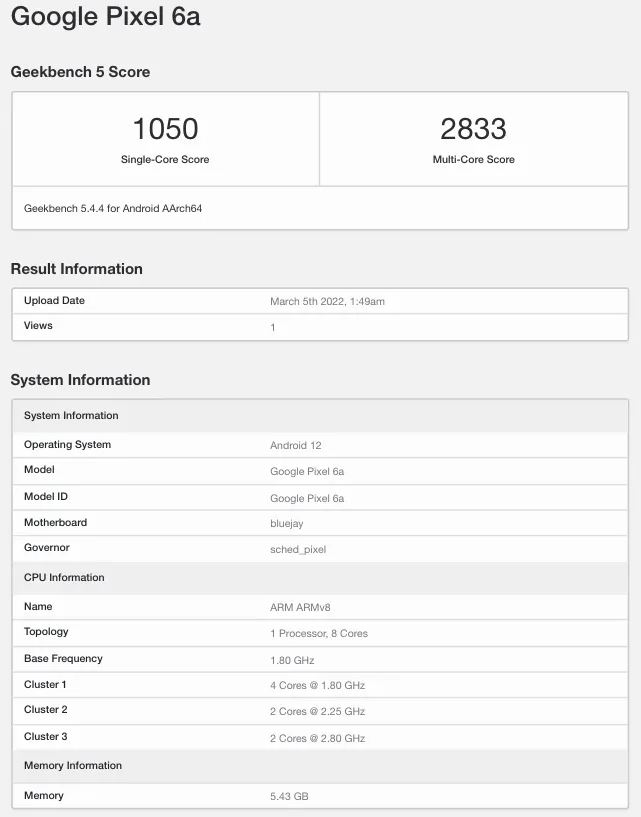 Google Pixel 6a specs Google Pixel 6a specs
