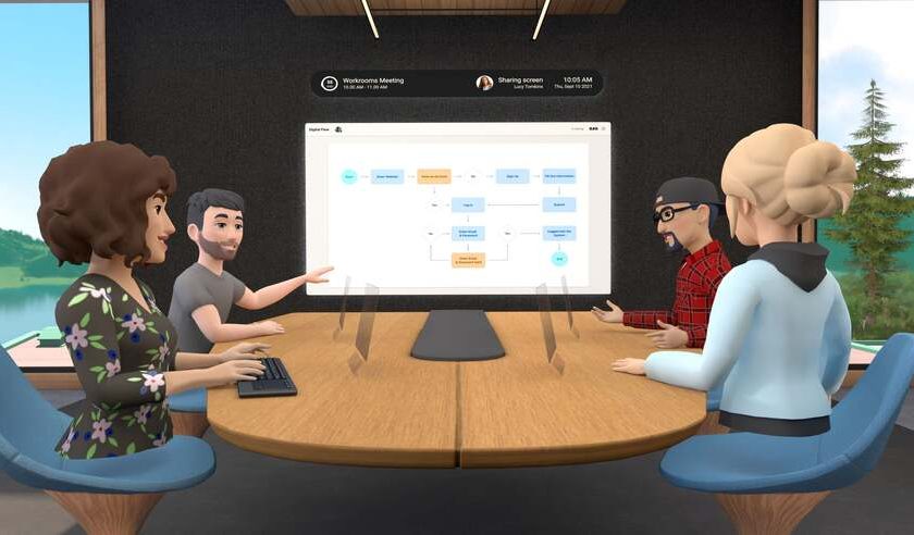 Facebook introduced the Free Horizon Workrooms App