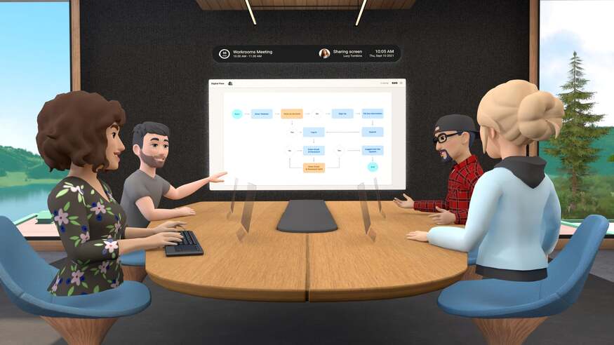 Facebook introduced the Free Horizon Workrooms App