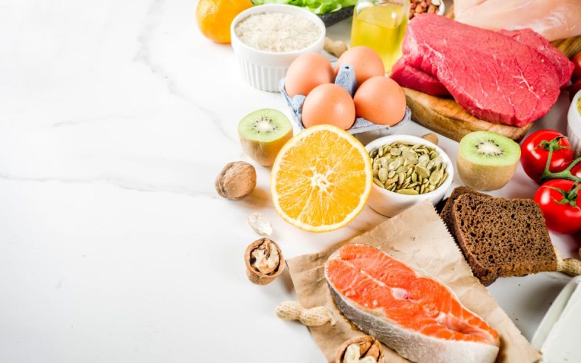 Food intolerance testing