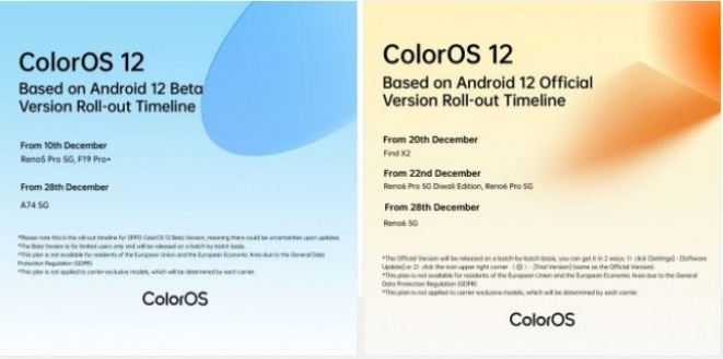 Oppo has released a detailed December roadmap of updates to ColorOS 12 Oppo has released a detailed December roadmap of updates to ColorOS 12